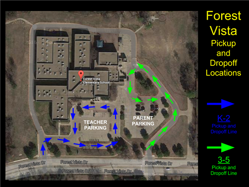 Pickup and Dropoff 